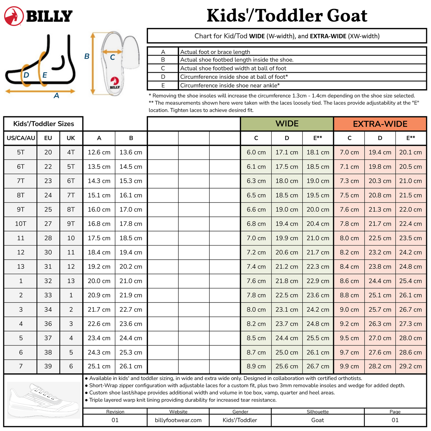 Lacivert/Yeşil BILLY Goat