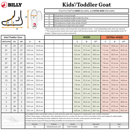 Lacivert/Yeşil BILLY Goat