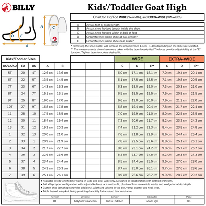 Lacivert Çiçekli BILLY Goat Klasik Bilekli