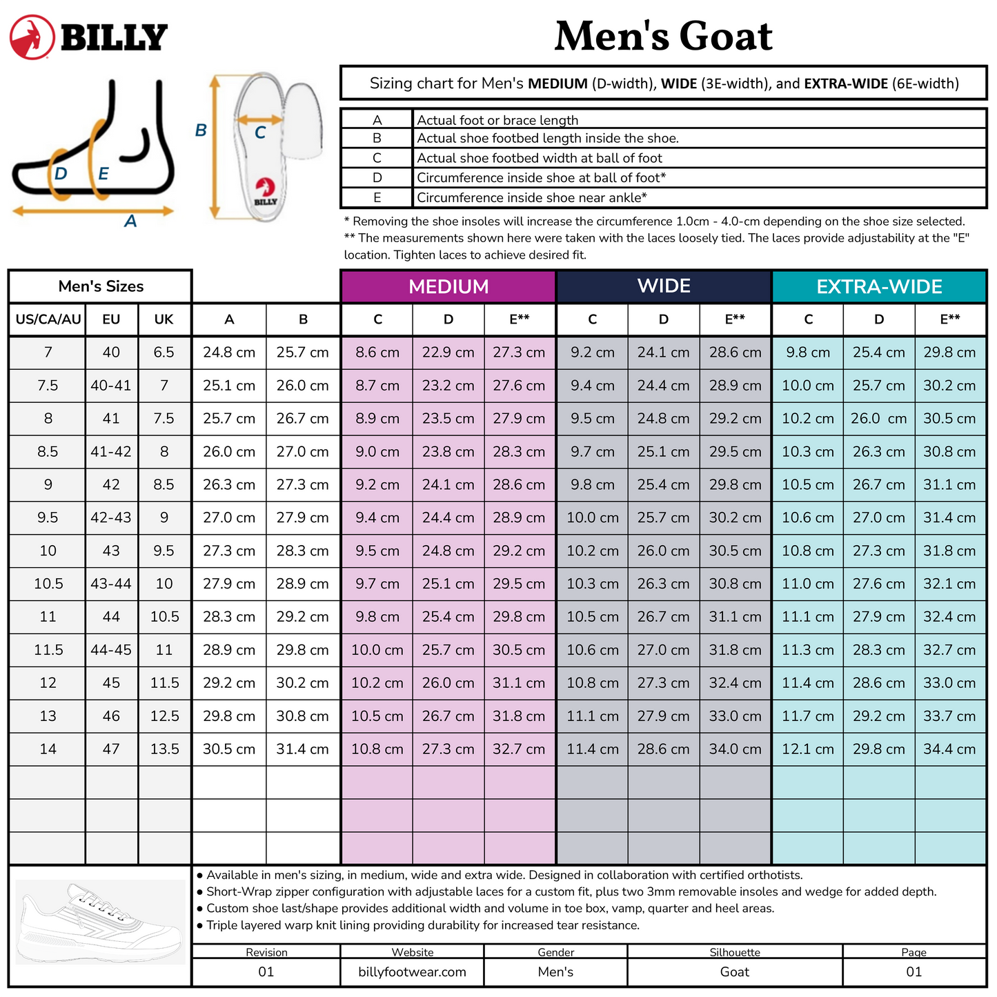 Erkek Antrasit BILLY Goat