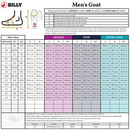 Erkek Antrasit BILLY Goat