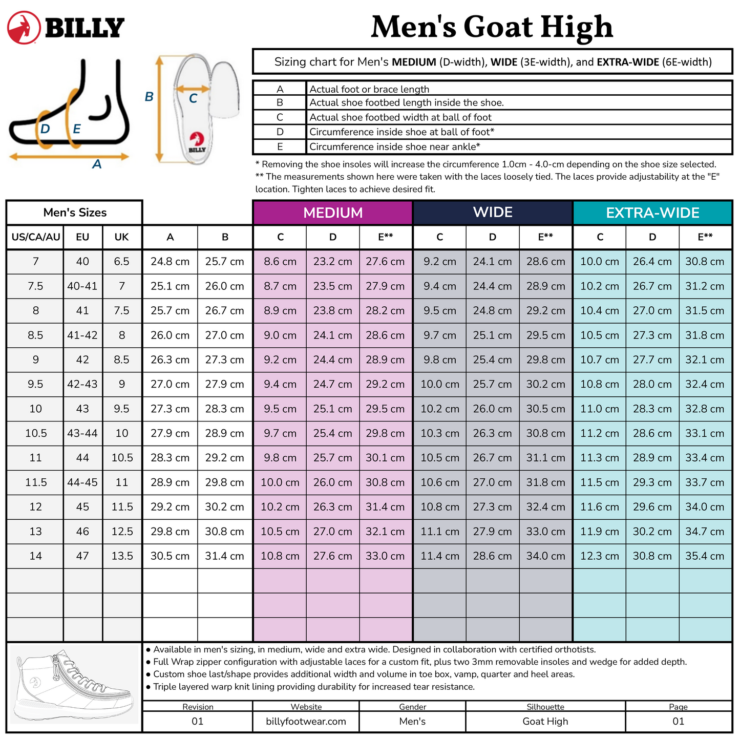 Erkek Siyah/Beyaz BILLY Goat Klasik Bilekli