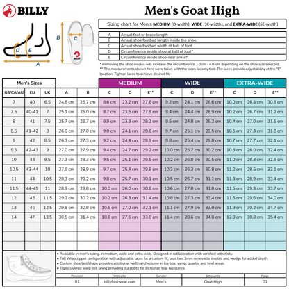 Erkek Siyah/Beyaz BILLY Goat Klasik Bilekli