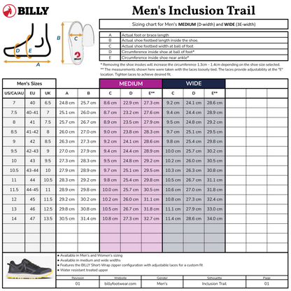 Erkek Lacivert/Yeşil BILLY Inclusion Trail