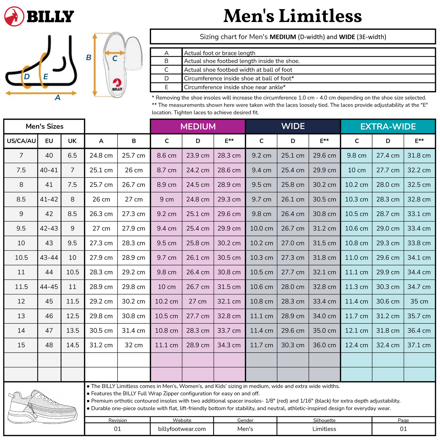 Erkek Antrasit BILLY Limitless