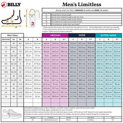 Erkek Antrasit BILLY Limitless